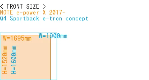 #NOTE e-power X 2017- + Q4 Sportback e-tron concept